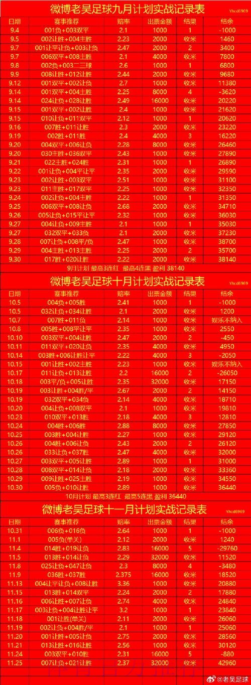 世界杯外围技巧最新网址